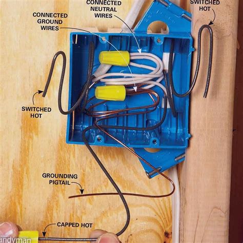 romex electrical box|what is romex electrical wire.